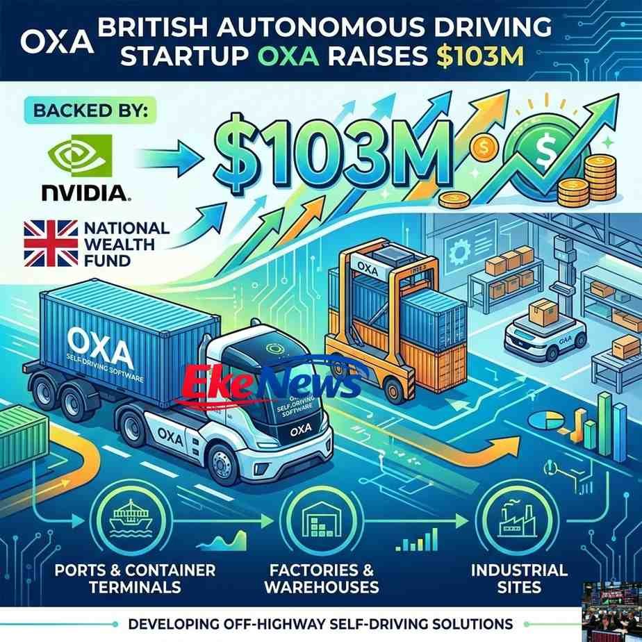Autonomous Driving Startup Oxa Raises $103M