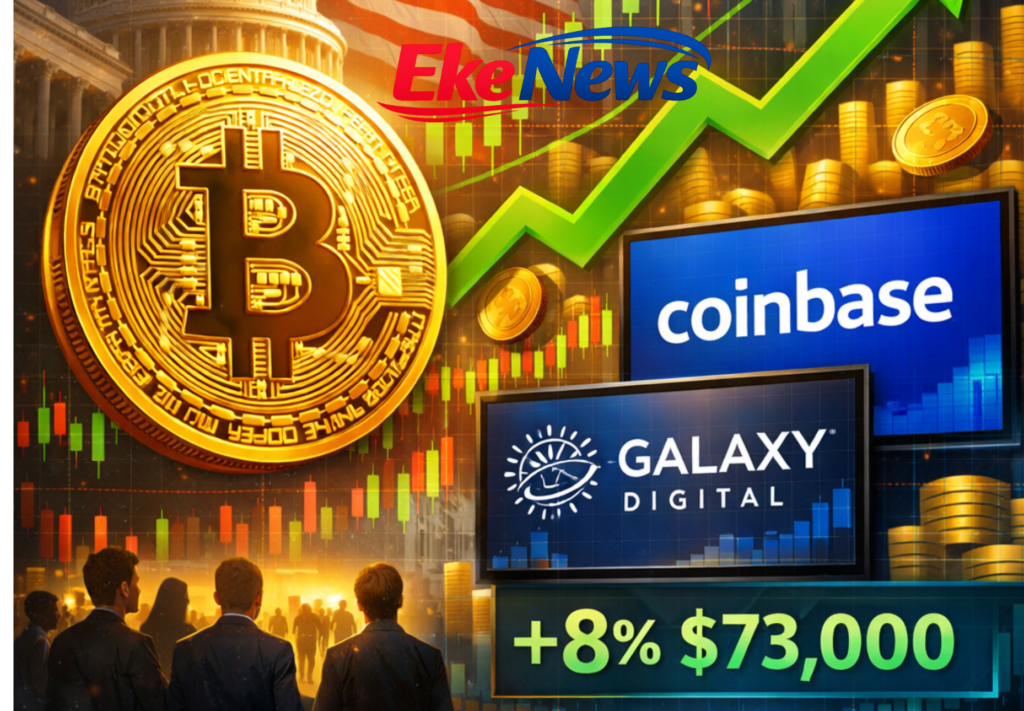 Bitcoin and Crypto Stocks Surge as Investors Return to Risk Assets