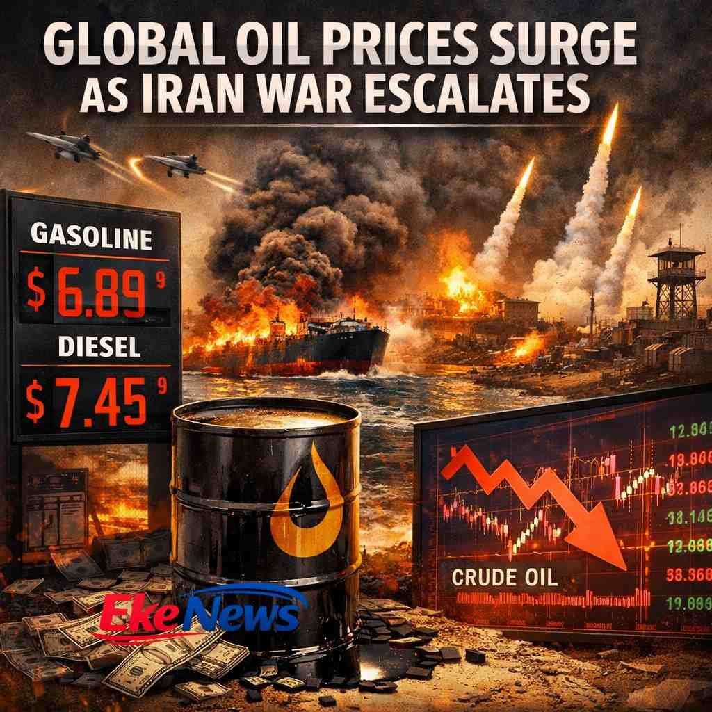 Global Oil Prices Surge as Iran War Escalates