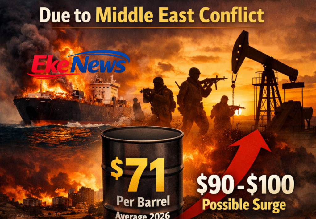 Oil Price Forecasts Raised Due to Middle East Conflict