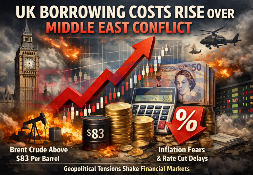 UK Borrowing Costs Rise Over Middle East Conflict